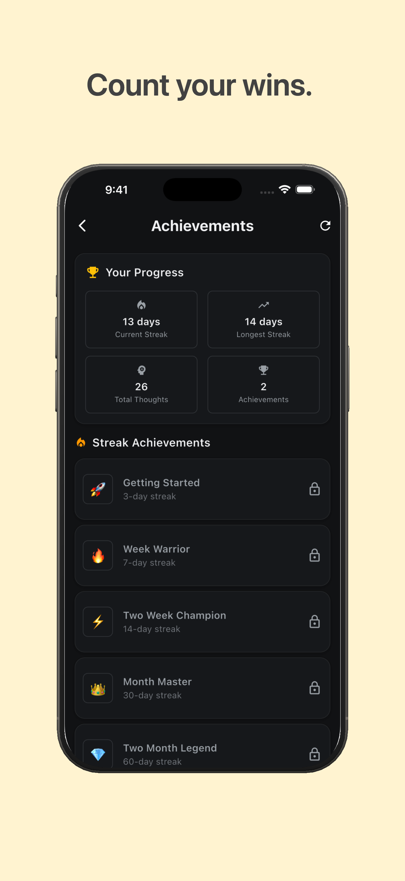 On This Day memories and past reflections