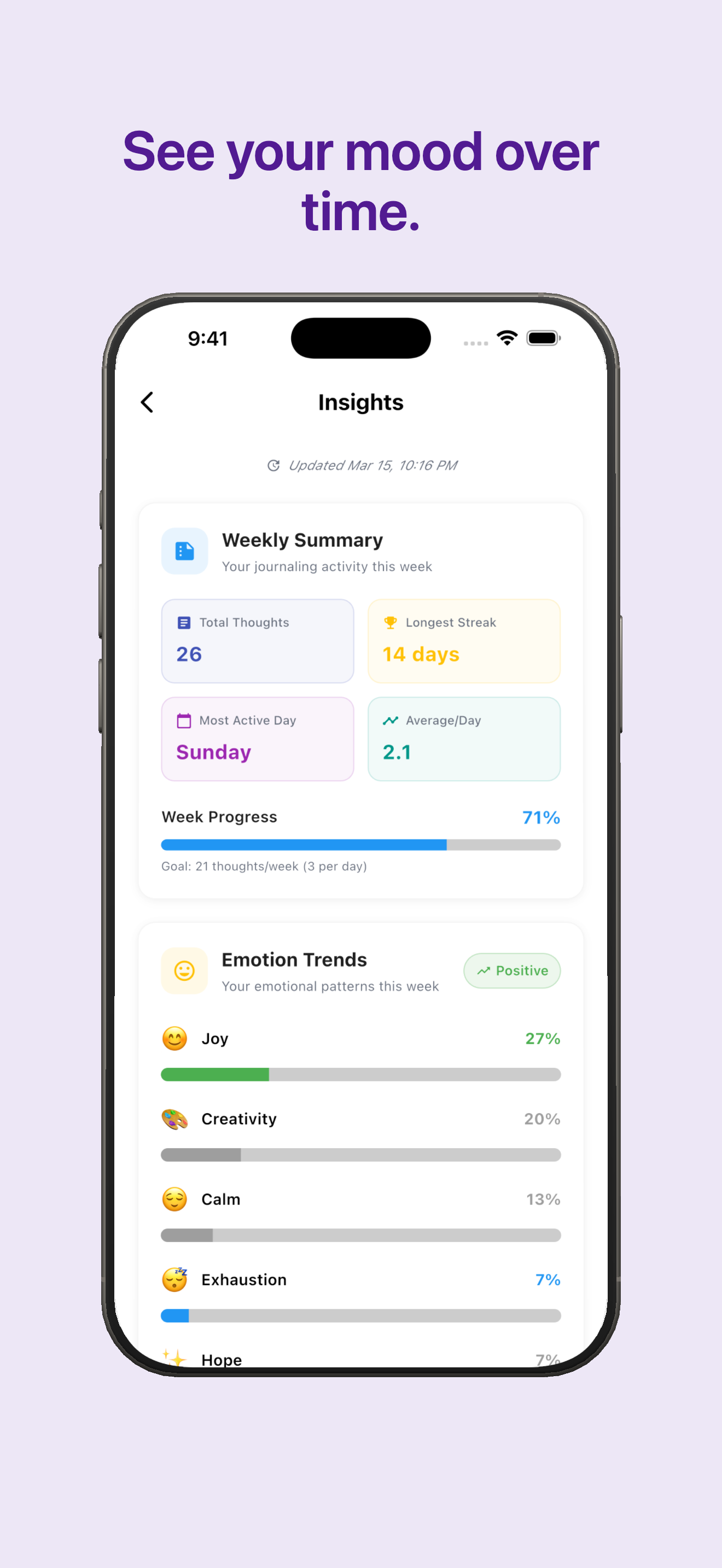 Organize thoughts with custom shelves