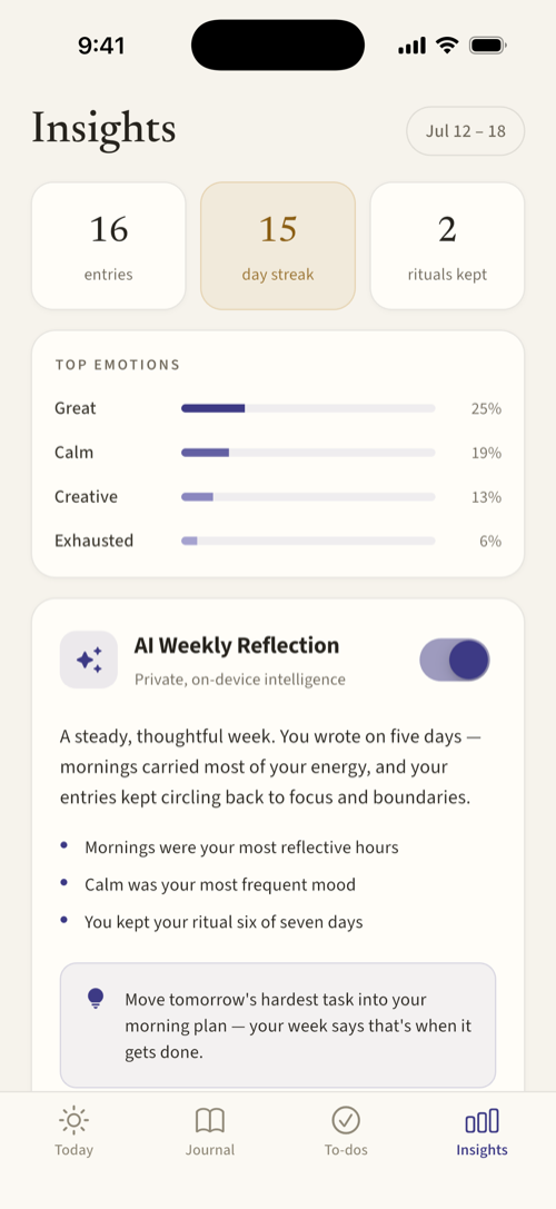 Weekly insights with mood trends and AI reflection